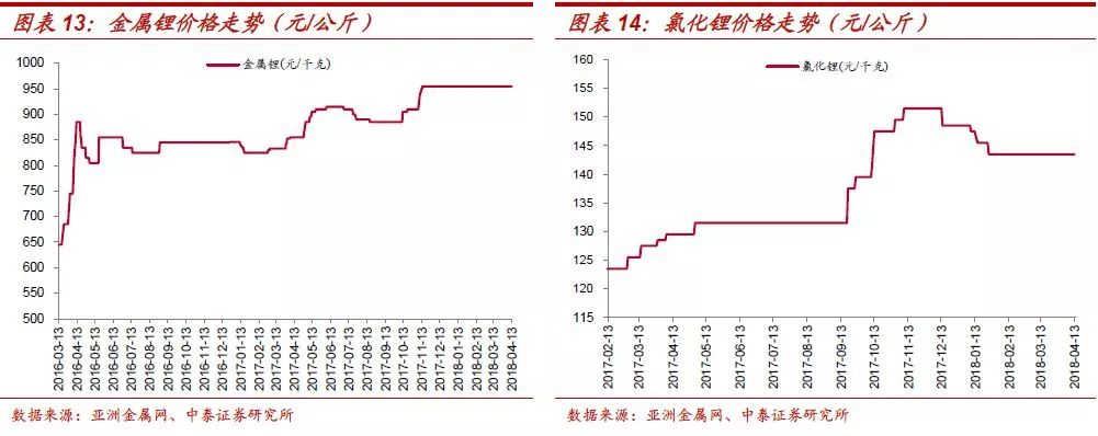 editor1523847626681088.jpg 2.jpg