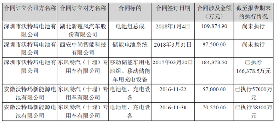 editor1525092596693206.png 26.png