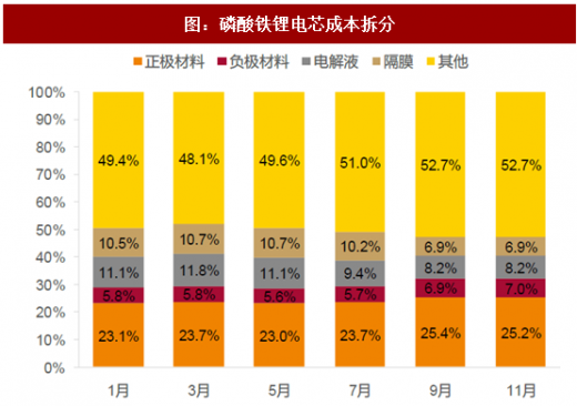 editor1525748800565048.png 3.png