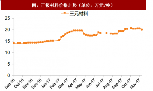 editor1525748824652210.png 5.png