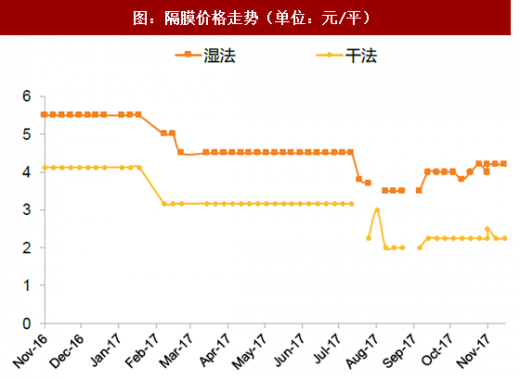 editor1525748849596545.png 7.png