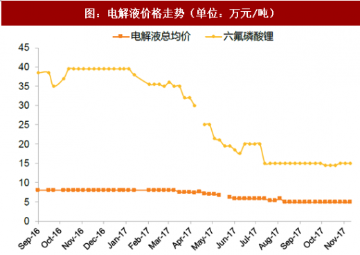 editor1525748860746992.png 8.png