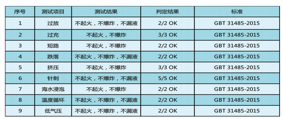 editor1527317310683187.png 6.png