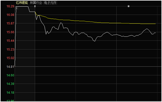 editor1533704319860694.png 777.png