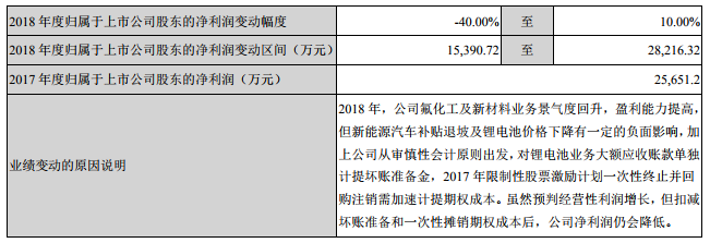 editor1540479596121957.png 0123.png