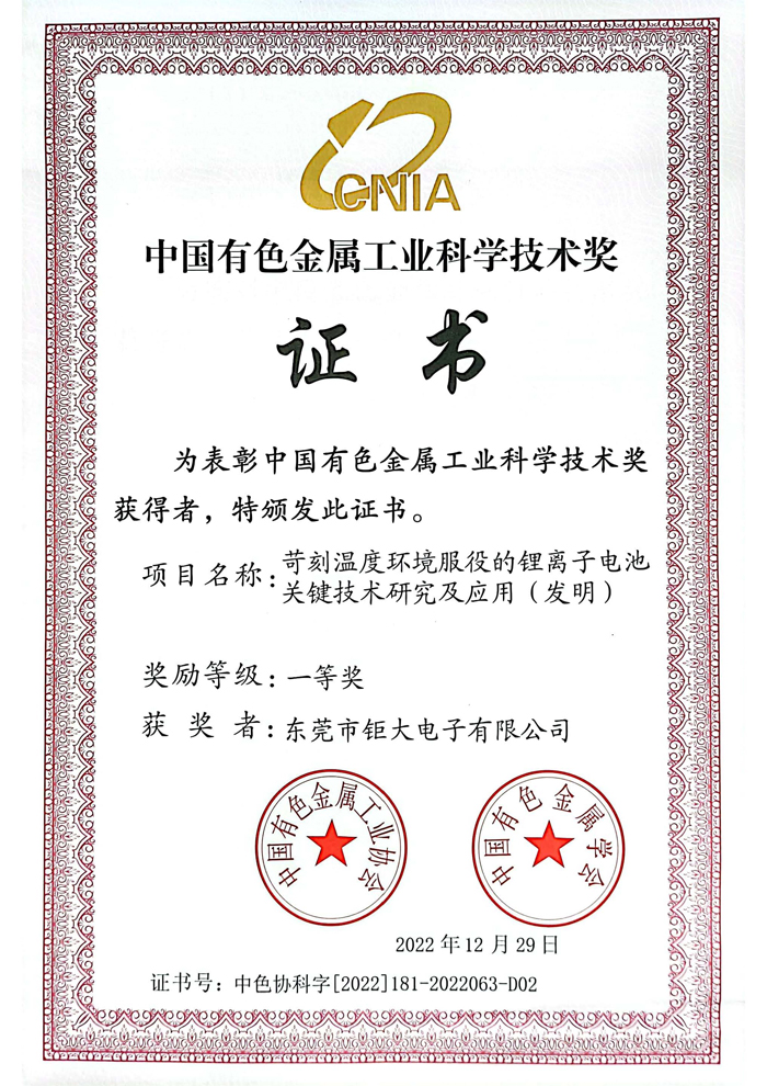 中國有色金屬工業(yè)科學(xué)技術(shù)獎(jiǎng)